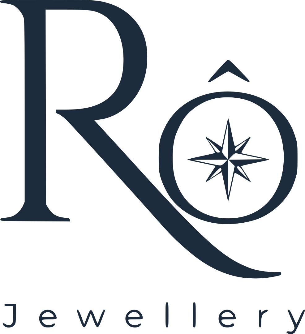 Rô Jewellery Admin
